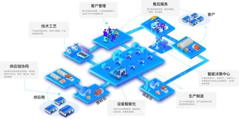 恒遠科技攜手杰瑞集團，共推石油裝備信息系統集成服務升級