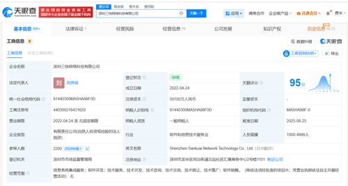 美團旗下深圳公司注冊資本暴增500倍 軟件開發(fā)賽道布局引關(guān)注